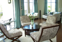 2012 Best Living Room Color Palettes Ideas From Hgtv