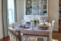26 Relaxing Coastal Dining Rooms And Zones Digsdigs