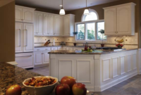 5 Most Popular Kitchen Cabinet Designs Color Style