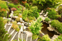50 Pictures Of Backyard Garden Waterfalls Ideas Designs