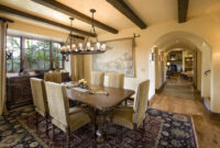6 Dining Rooms Fit For Holiday Entertaining Huffpost