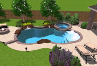 Backyard Cool Backyard Pool Designs For Your Outdoor