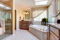 Bathroom Design And Decor Ideas Luxury Bathrooms