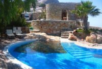 Home And Garden Artificial Rocks Around Swimming Pool