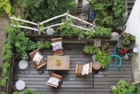 Home Terrace Garden Inspirations Terrace Garden Design
