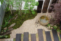 Japanese Style Garden Accent Small Japanese Garden Zen