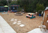 Kids Play Area Backyard Playground Backyard Garden Design
