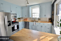 Kitchen Paint Color Ideas Inspiration Gallery Sherwin