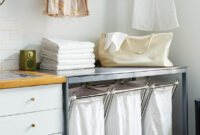 Laundry Room Makeover And Design Ideas Scale Up Your