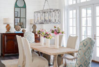Mary Mac And Company Cottage Dining Rooms Dining Room Furniture Home