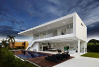 Modern Minimalist House Design Modern Tropical House
