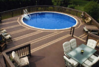 Modern Small Oval Above Ground Pool With Deck Designs For