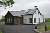 Oconnorhomesinc Best Choice Of Irish House Plans
