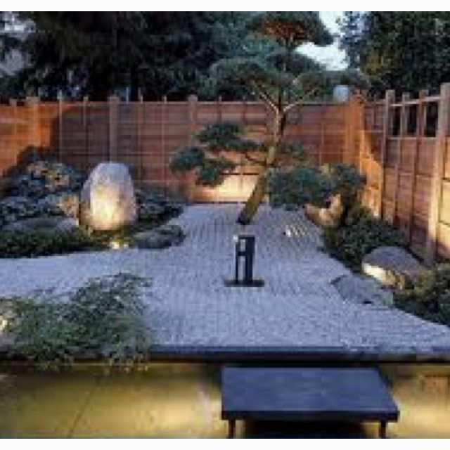 Possible Japanese Garden On The Side Of The House