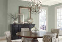 See Whats New For Paint Color In 2018 Color Inspiration